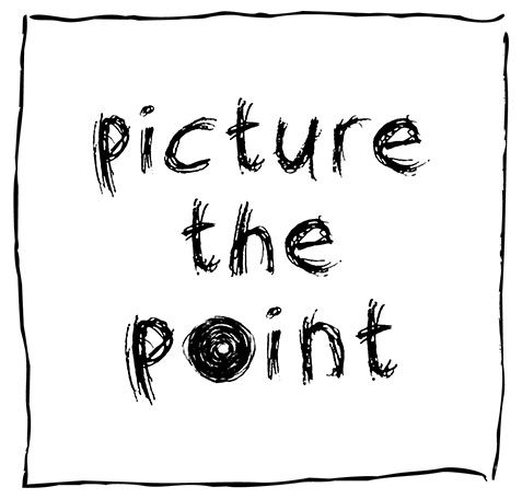 Picture The Point